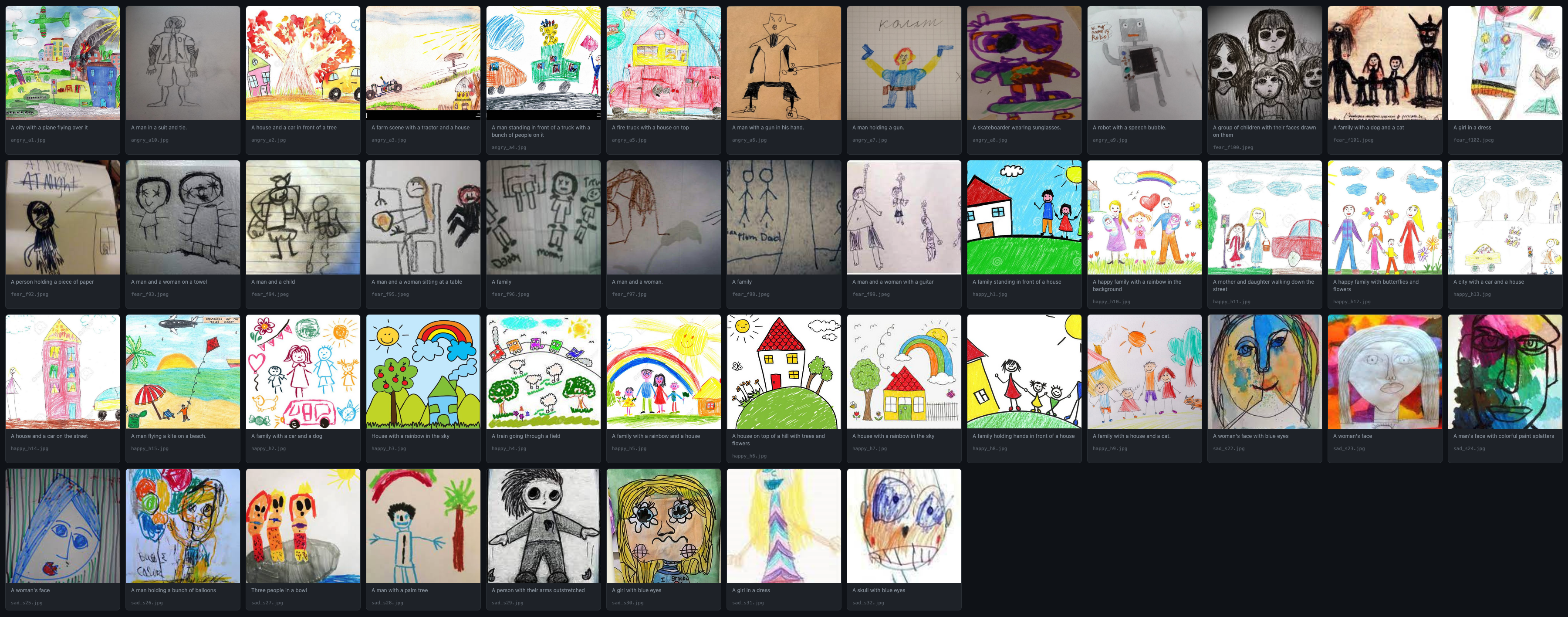 Kids art dataset — 47 children's drawings showing houses, families, faces, and vehicles in crayon style